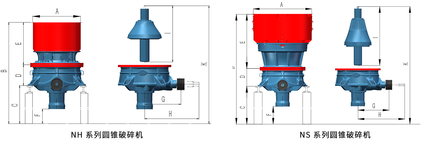 NH/NS系列圓錐式破碎機